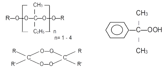 Peroxan ME-50 LU 2 X